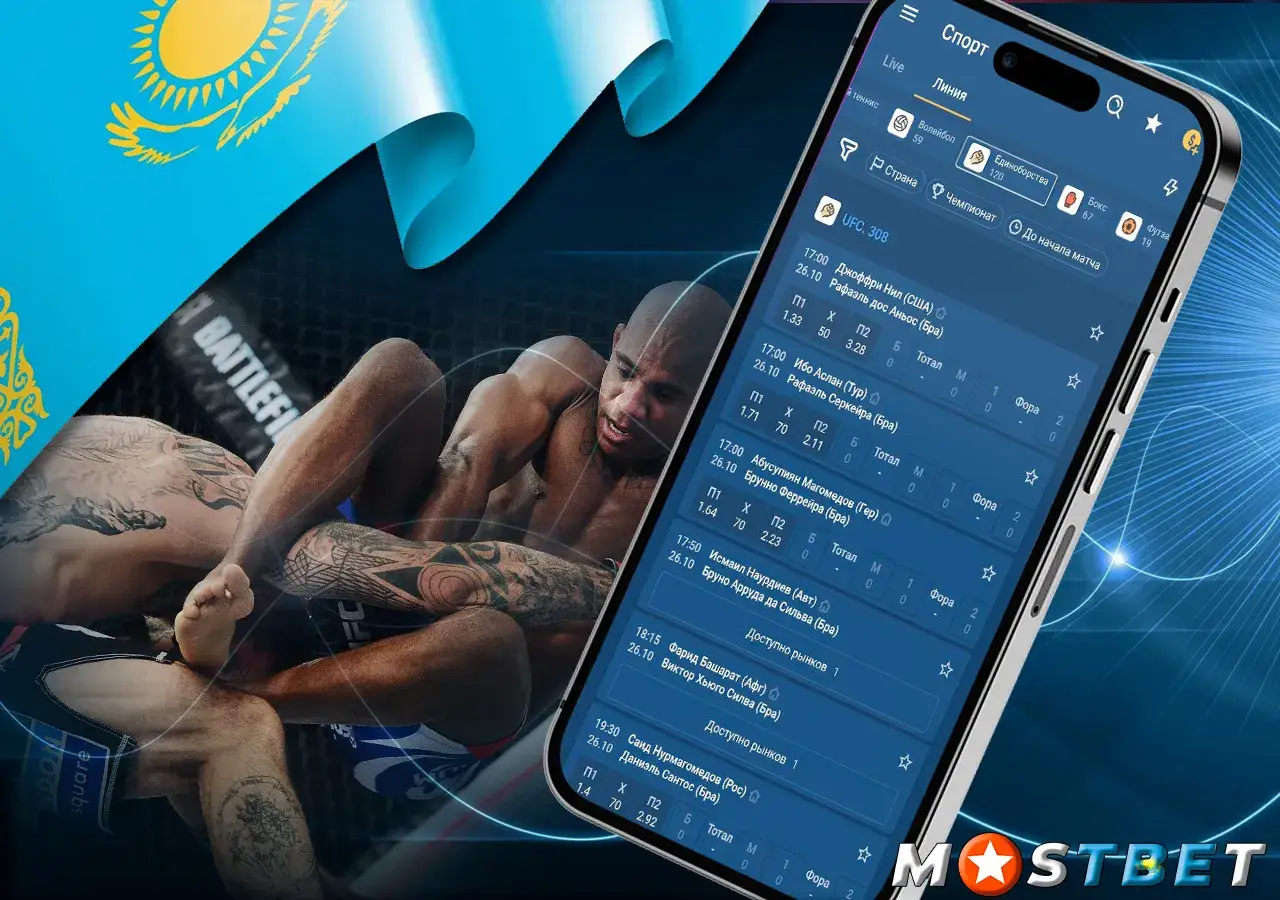 Mostbet ставки на мма