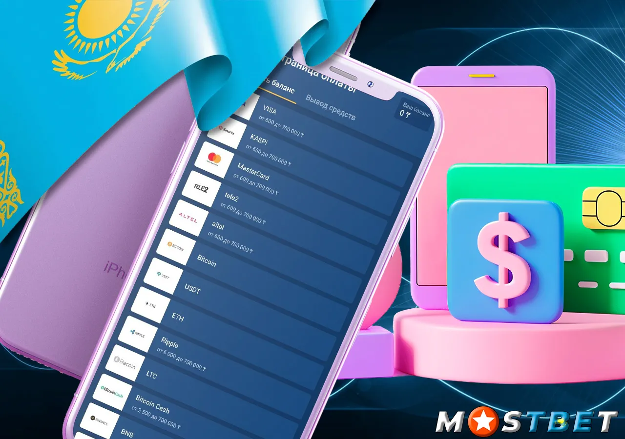 Методы пополнения личного аккаунта Mostbet